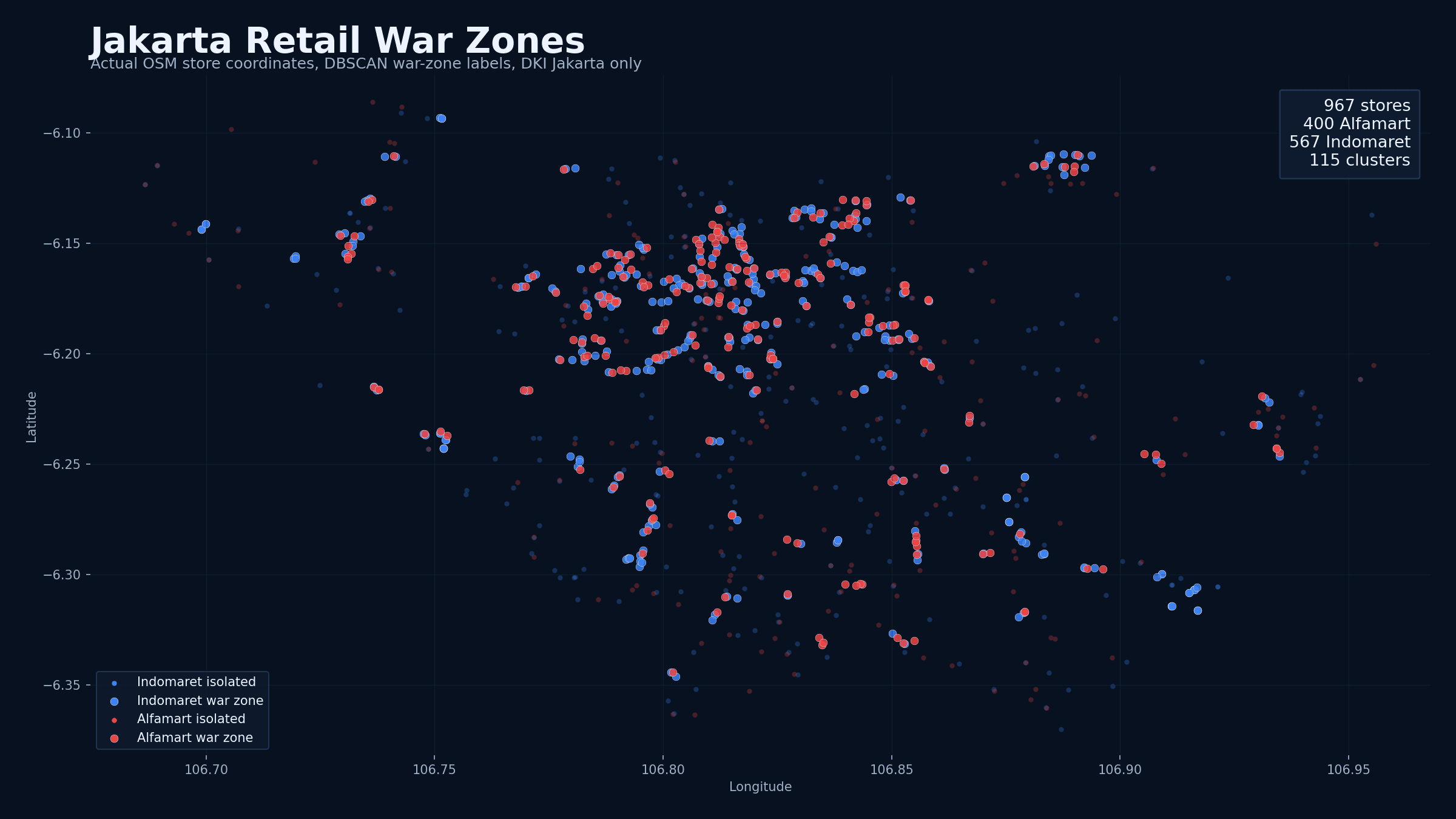 Jakarta Retail War Zones screenshot 1